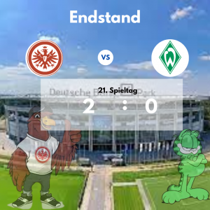 Nachbericht Eintracht Frankfurt